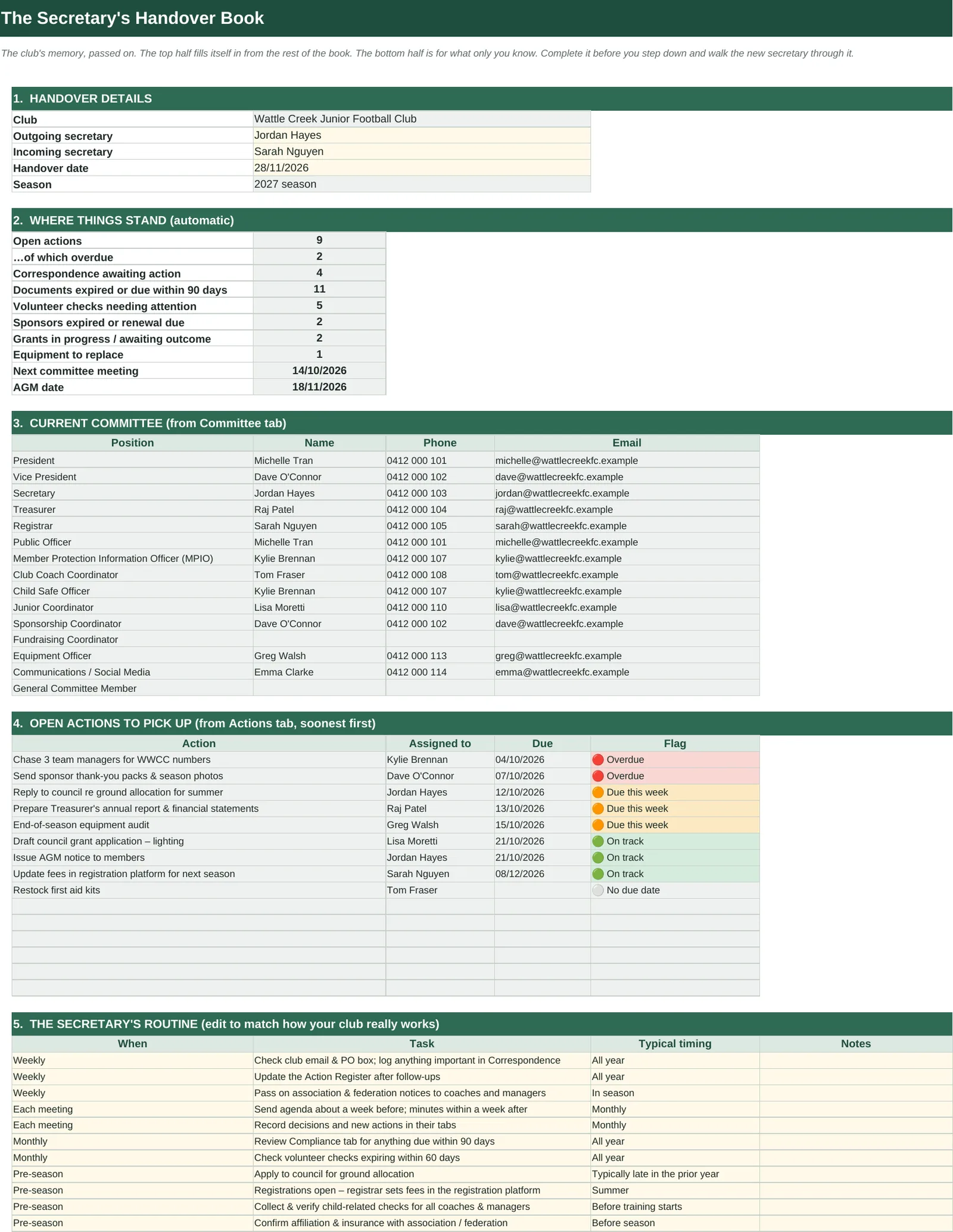 Handover Book with handover details, club status, committee and open actions
